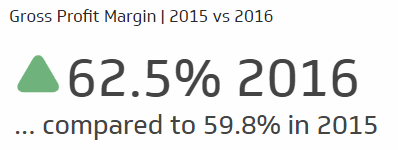 gross-profit-margin.png