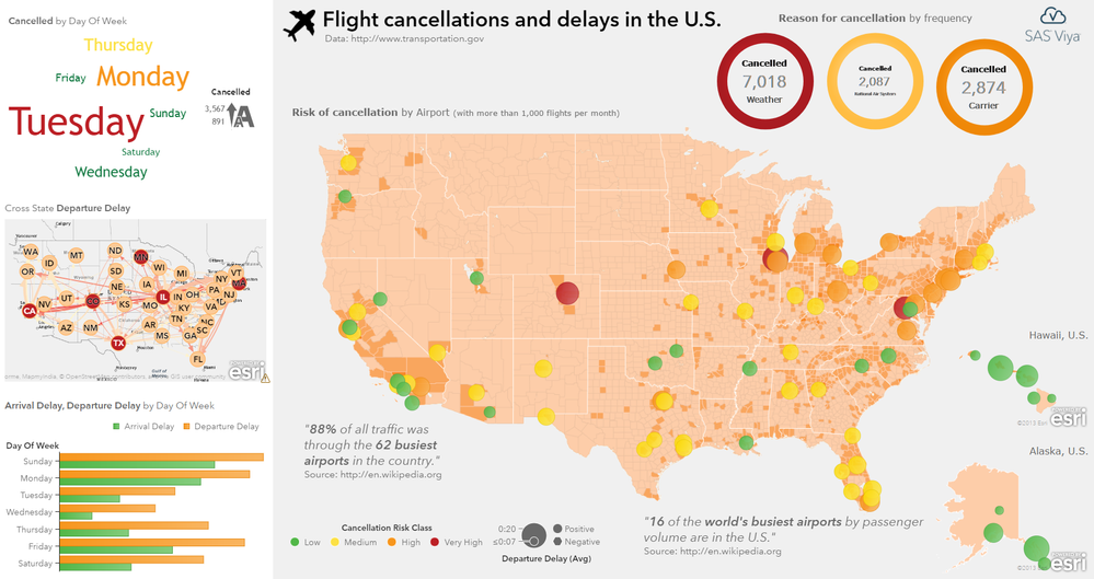 va_us_flight_delays_infographic_v3_noframe.png
