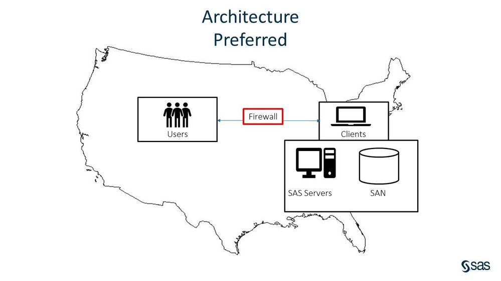 BLOG Architecture - Better.jpg