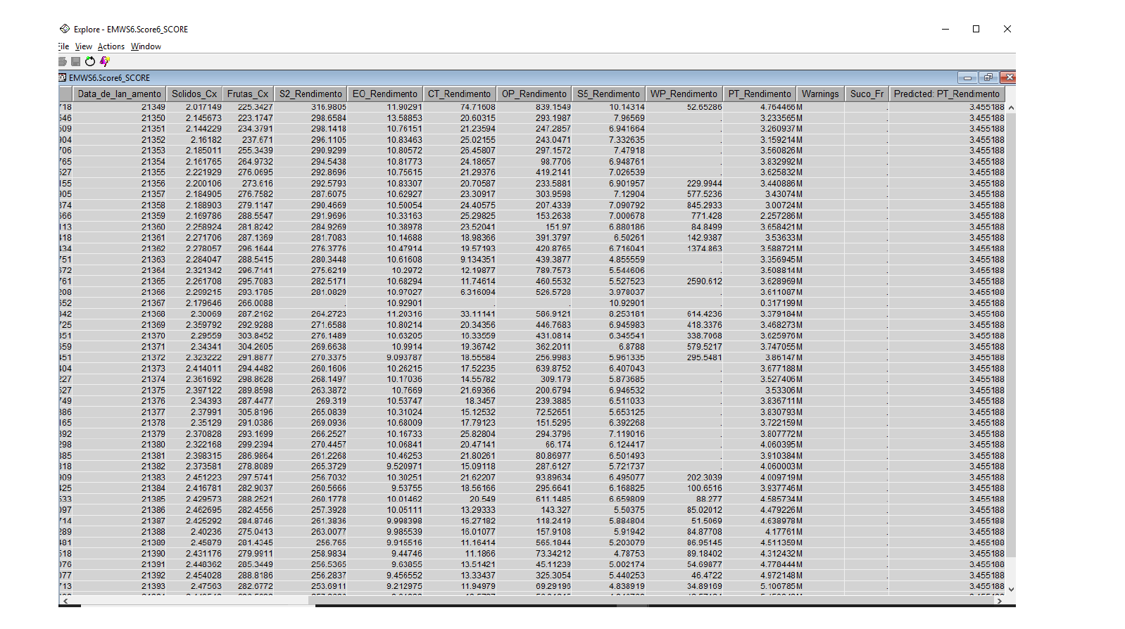 Solved Problem with Scoring Regression Model at SAS Enterprise Miner