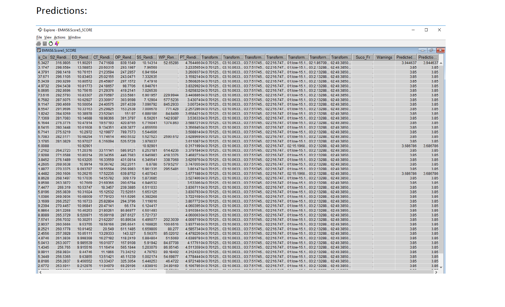 Solved Problem with Scoring Regression Model at SAS Enterprise Miner