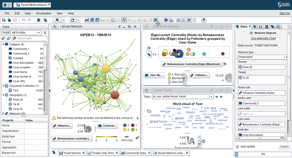 Example VA Explorer - Social Network