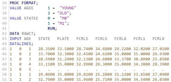 code