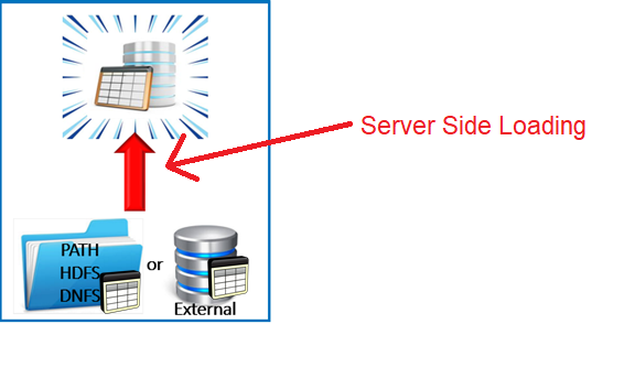 Server-Side-Loading-5.png