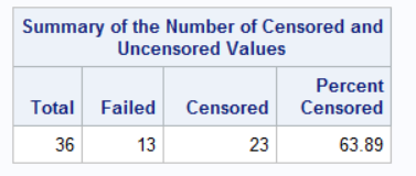 Censor information.PNG