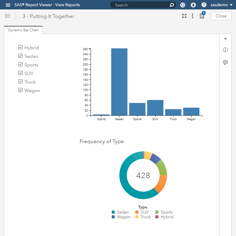 Dynamic and interactive bar charts in SAS Visual Analytics with #D3Thu... -  SAS Support Communities