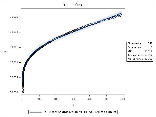 FitPlot2.png