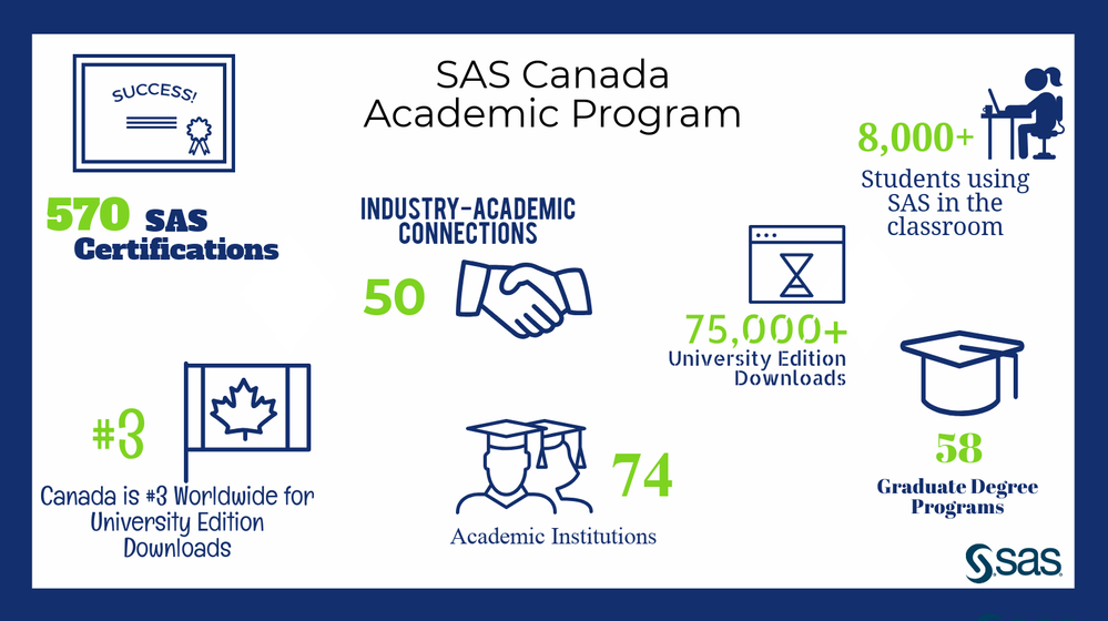 Academic Infographic - Edit out orange.png