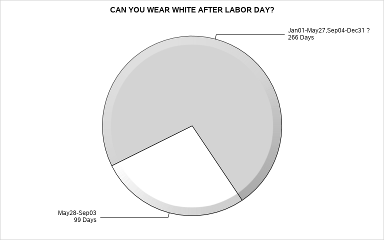 LaborDay.png