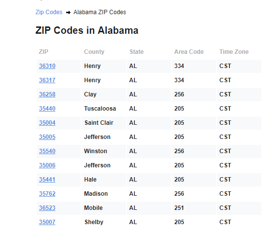 2018-09-20 12_51_24-AL ZIP Code Lookup _ Addresses.com.png