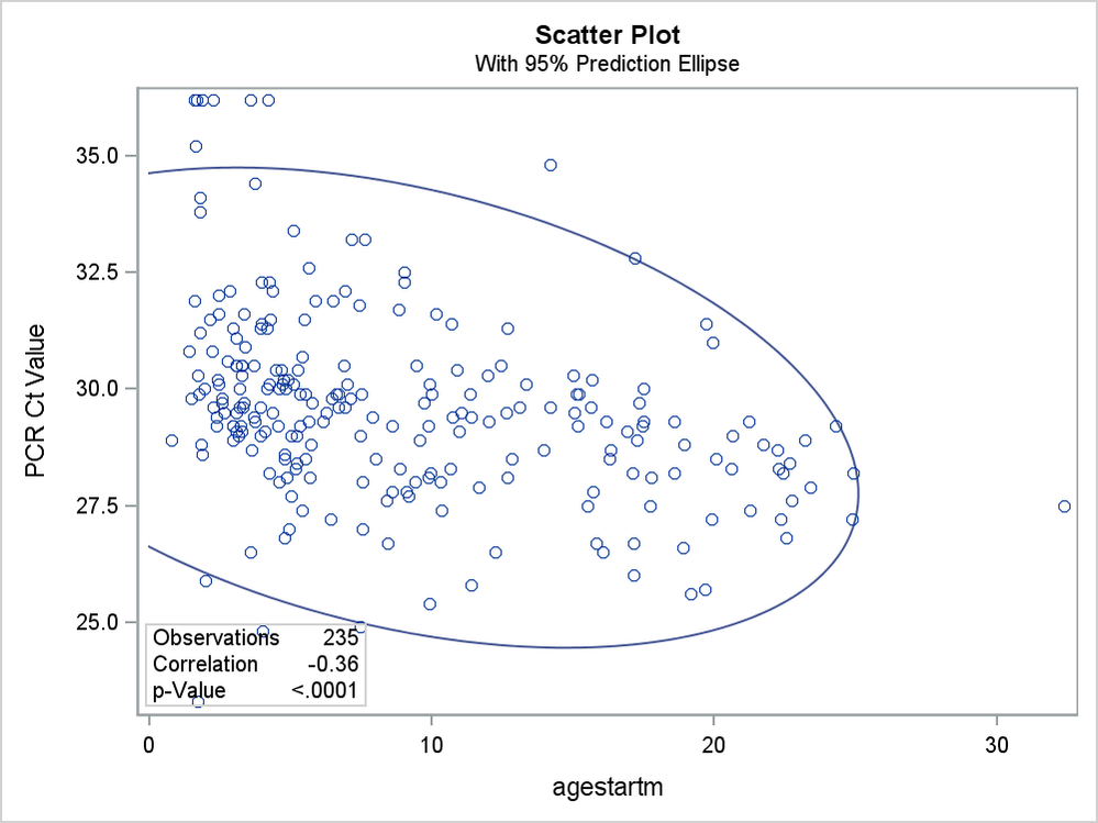 ScatterPlot.png