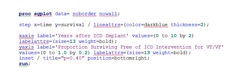 PROC sgplot ex.PNG