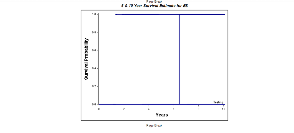 sgplot.PNG