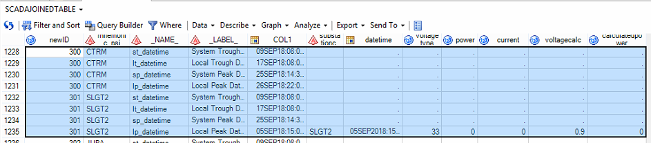 before transpose scada.PNG