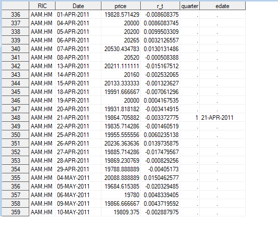 Solved Select N Rows Before And After An Observation Sas Support Communities 8328