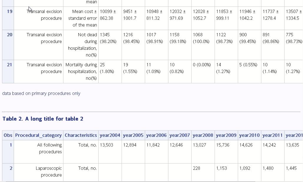 result window_subtitle of table 2.jpg