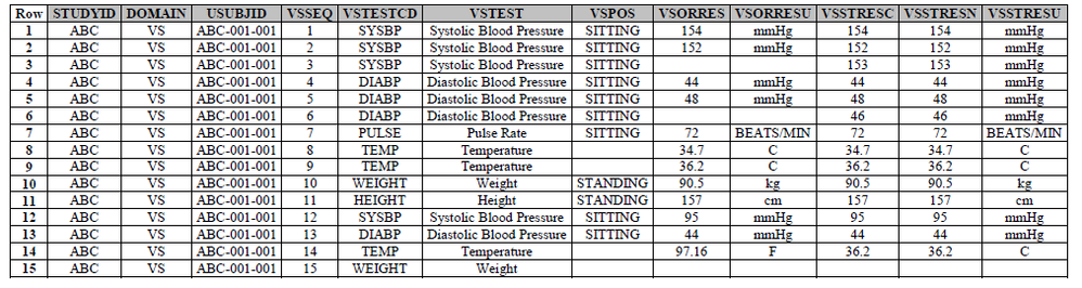 vitalsigns.PNG