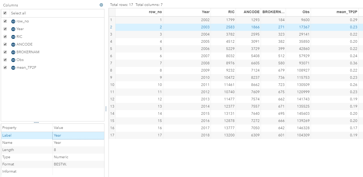 Power Query Create Table With Number Range Free Word Template