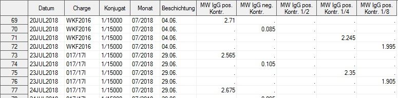 Solved: SGPLOT XAXISTABLE - How to split text values? - Page 2 - SAS ...