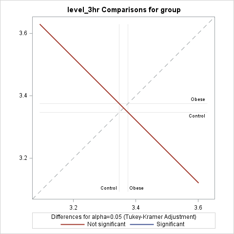 DiffPlot.png DiffPlot.png