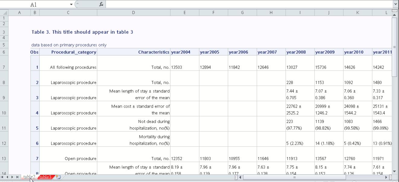 exported excel_title and subtitle of table 2.jpg
