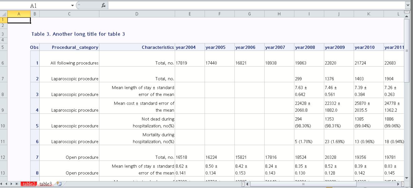 exported excel_title of table 3.jpg