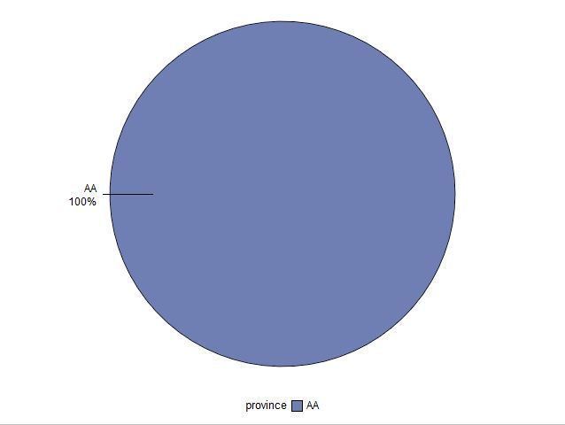Pie chart.JPG