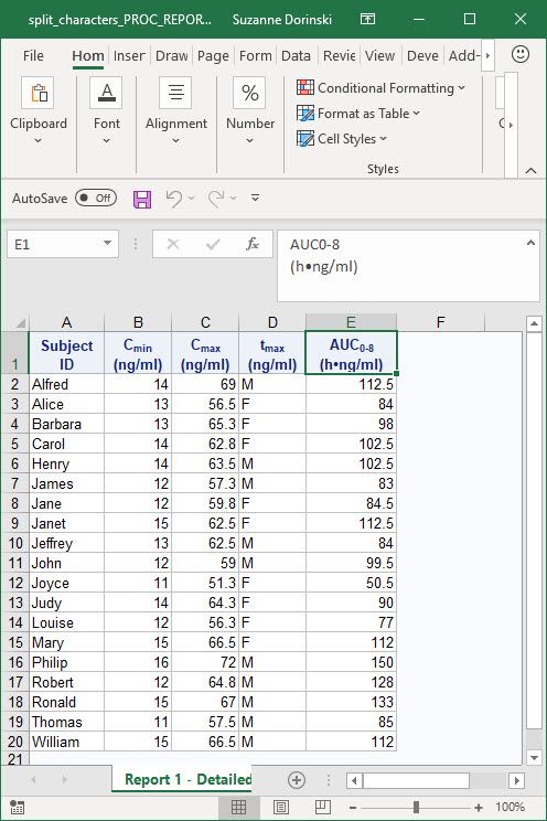 Need a blank before the split character in PROC REPORT with ODS Excel destination if also using other techniques