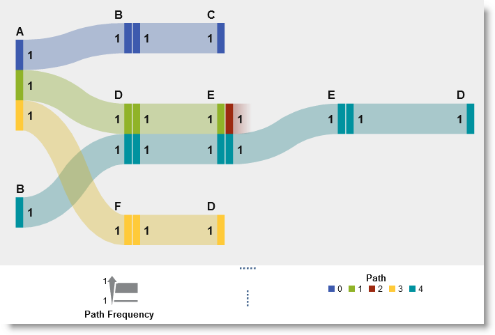 vae_path_analysis_01.png