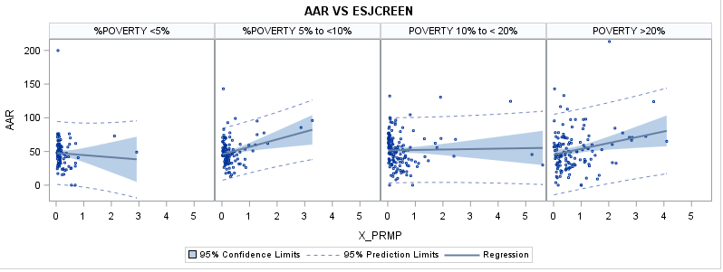 SAS SUPPORT PLOT.png