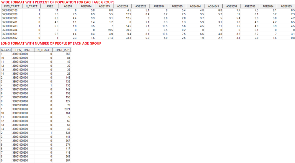 WIDE VS LONG DATA FORMATS.png