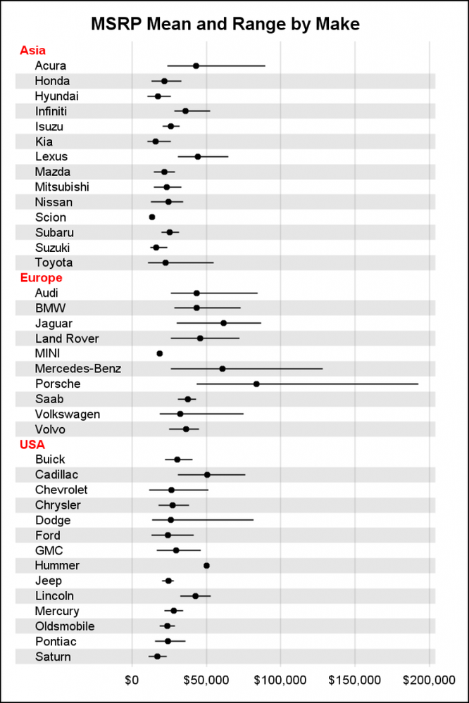 Segmented_Bar_Chart_Color-683x1024.png