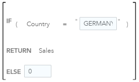 18-Example 4: Sales in Germany