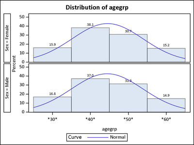 Histogram.png