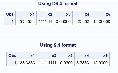 D9.4 is not the same as 9.4 format!