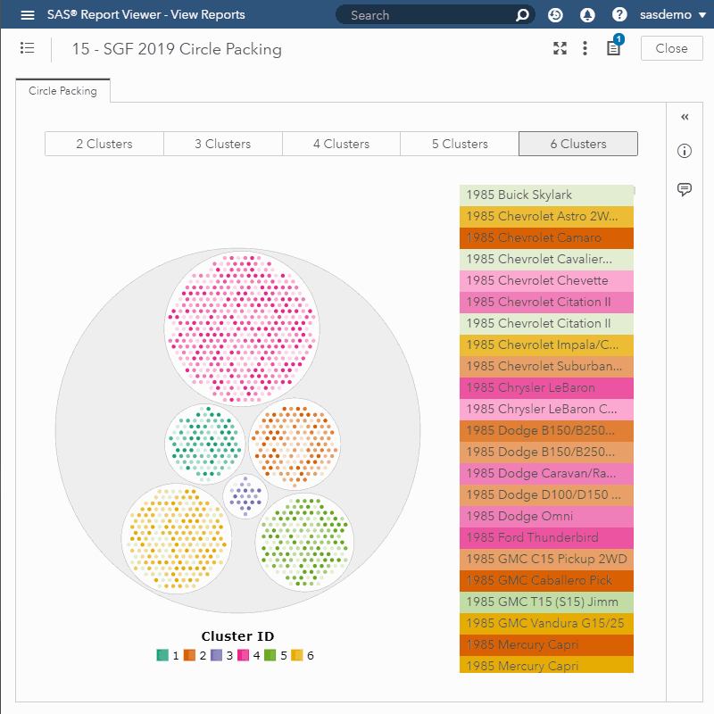 SGF 2019 Circle Packing