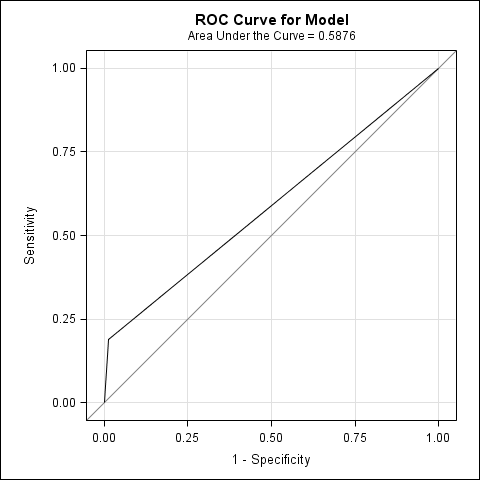 ROCCurve.png