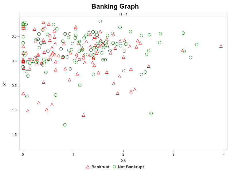 banking_graph.png