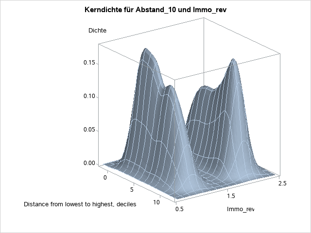 Figure 6 revised, option 2.png