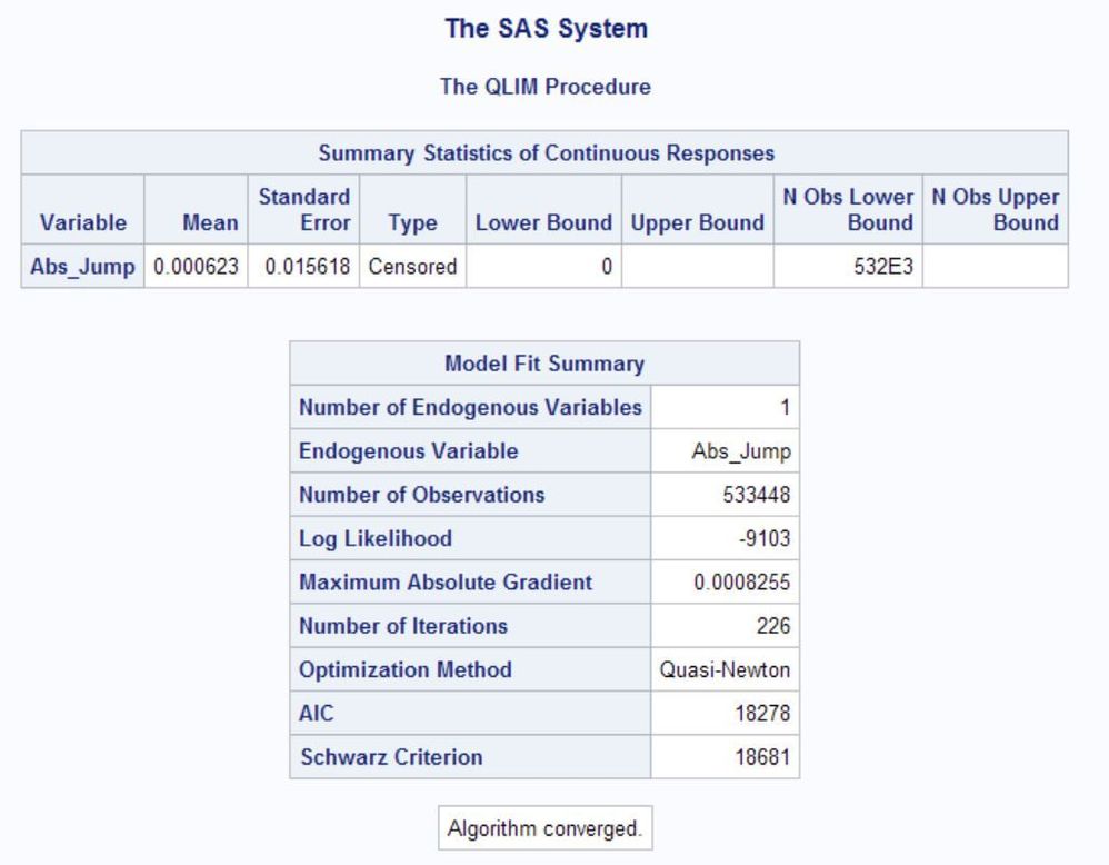 Solved: What is wrong with my Tobit regression? - SAS Support 