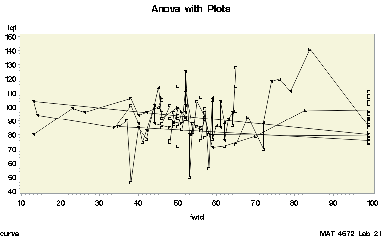 gplot2.png