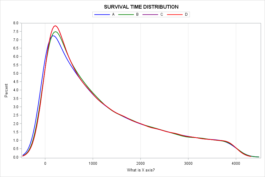 kernel density.png