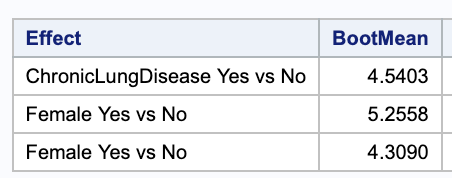 Screenshot from Results