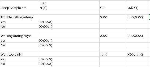 solved-using-put-statement-to-format-an-output-sas-support-communities