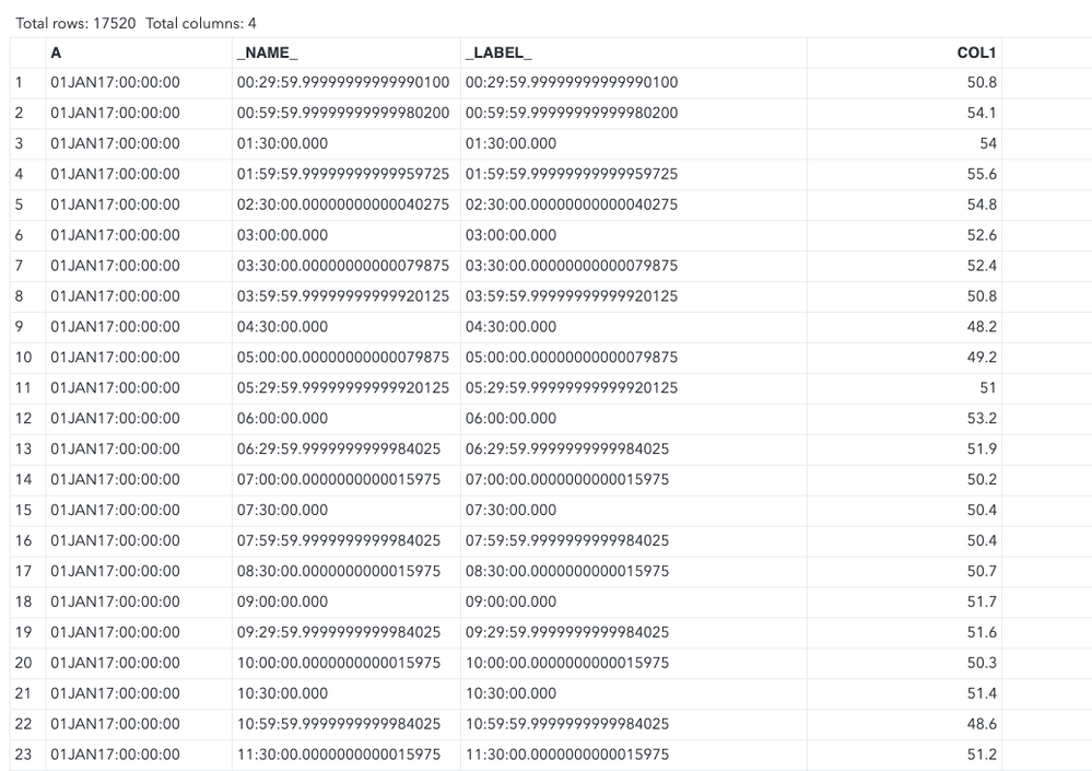 Transposed File.png