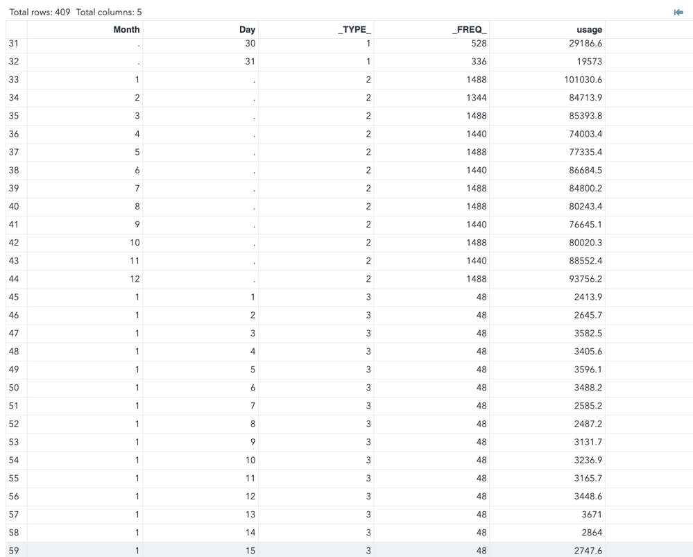 Stats File.png