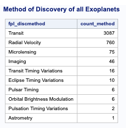 Exoplanet Count.png