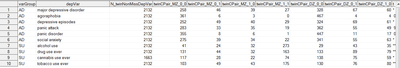 TableS2-1_SAS-dataset.png