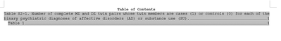 table-of-contents_unwanted-table1.png