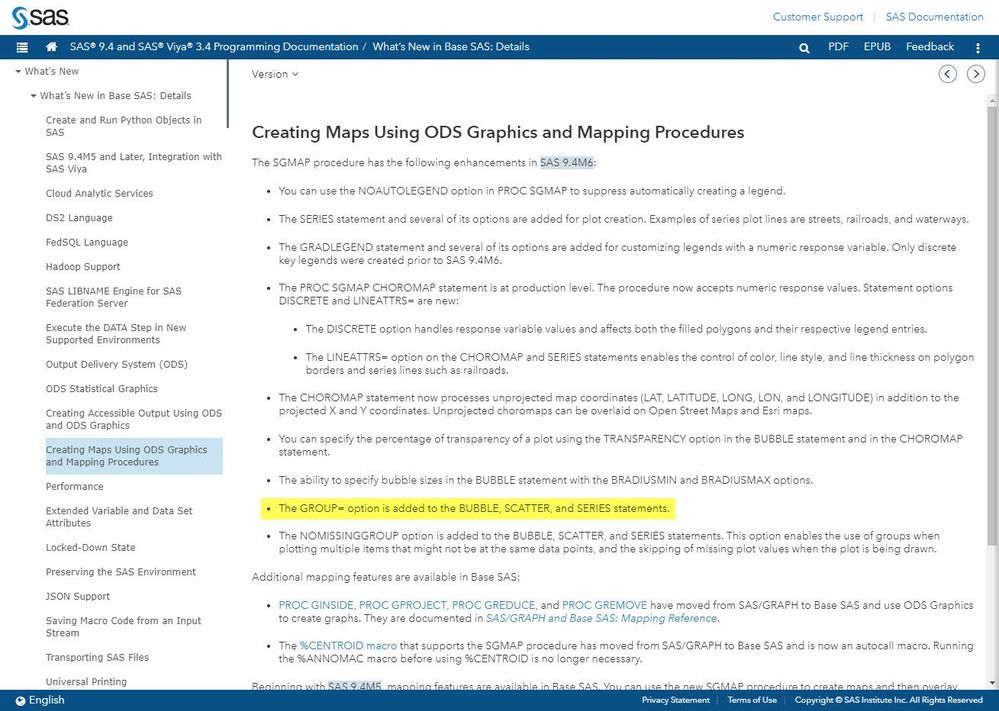 What's New in Base SAS shows when options are added to ODS Graphics and Mapping procedures
